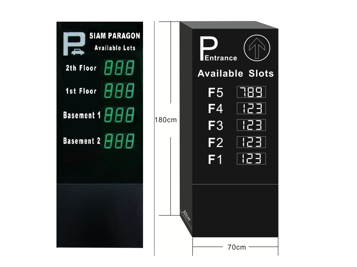 TED-681X Parking Display